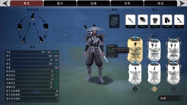 视觉数据4